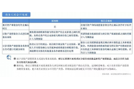 梦到开车被催收抓走了：揭秘梦境中的金融压力与心理反应